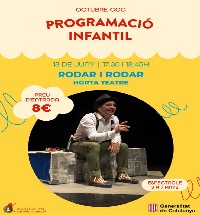 RODAR I RODAR - TEATRE INFANTIL