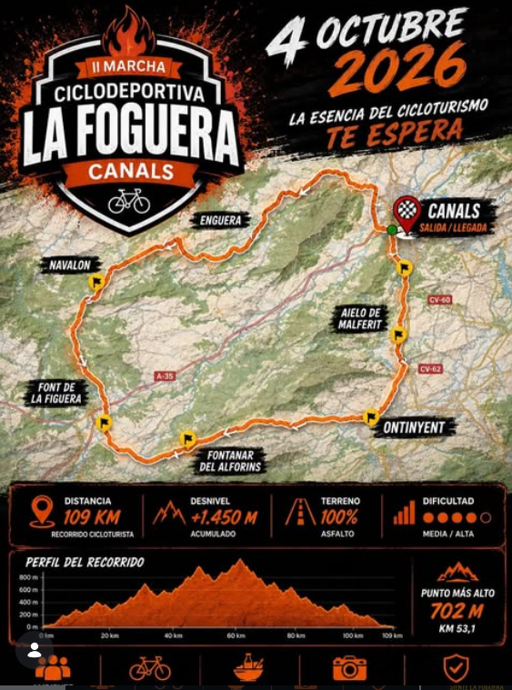 II MARCHA CICLODEPORTIVA LA FOGUERA - CANALS